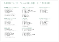 ソニックガーデンらしさとは？ 社員が選んだ10のキーワード