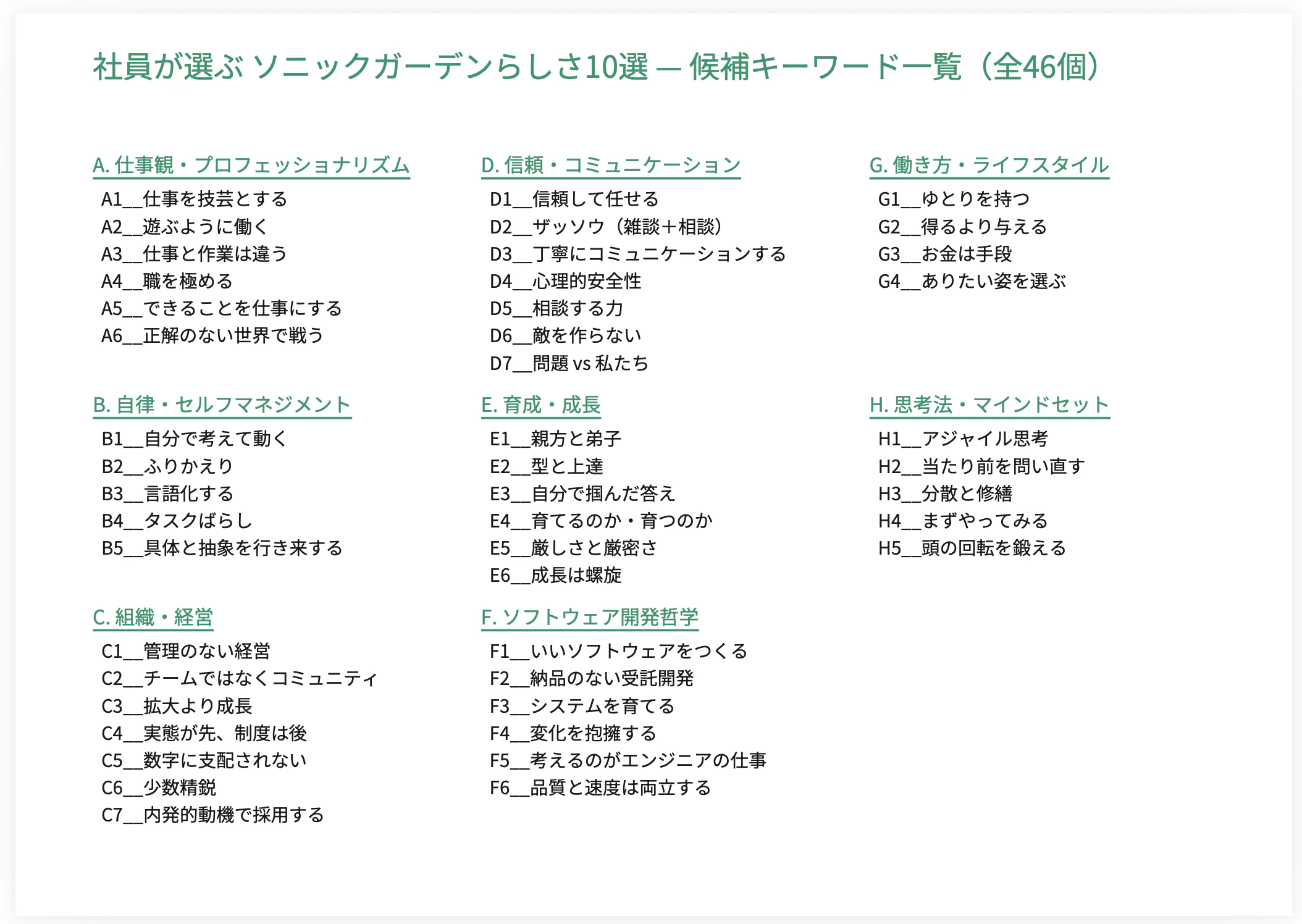 デフォルト画像（画像が未設定)