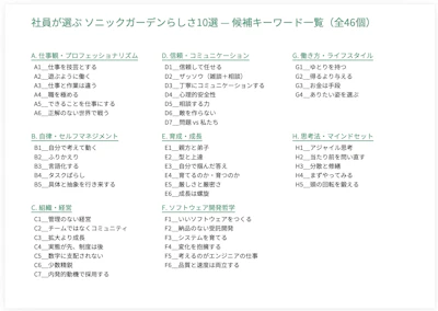 ソニックガーデンらしさとは？ 社員が選んだ10のキーワード