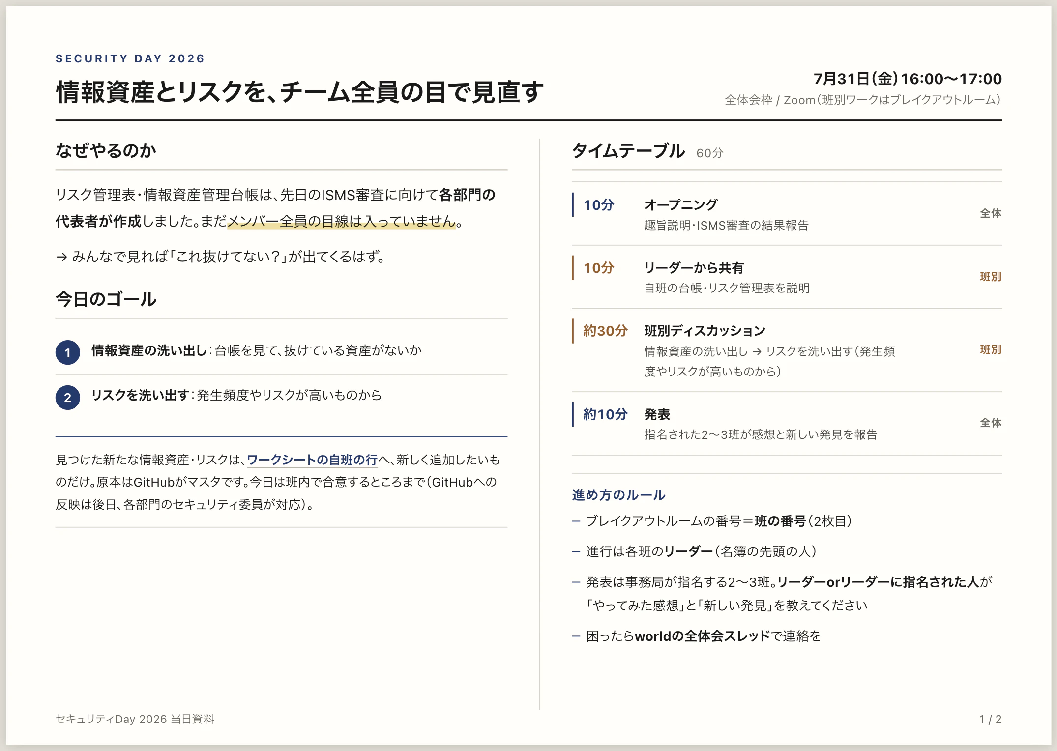 ISMS運用を「AI＋GitHub」と「全社員の目」で作り直した1年