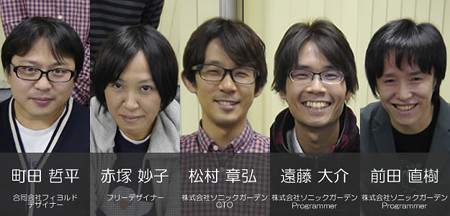 デザイナーとプログラマーの紹介画像。左から町田、赤塚、松村、遠藤、前田の順。