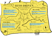Discovery : ソニックガーデンの“ヒト・ドリブン経営”から何を学ぶか?